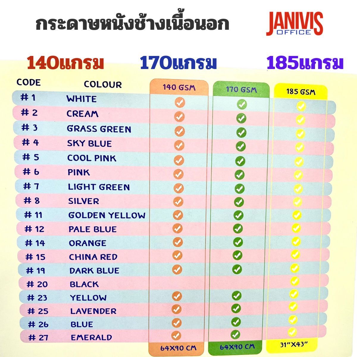 กระดาษหนังช้างนอก 185 แกรม 31นิ้วx43นิ้ว(Buffalo skin paper) *สีขาวหมดทุกความหนา* - Image 3