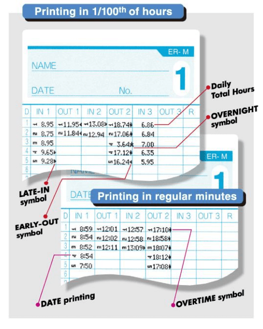บัตรตอกบันทึกเวลา MAX ER-M Time Card 100 แผ่น (สินค้าหมด) - Image 2