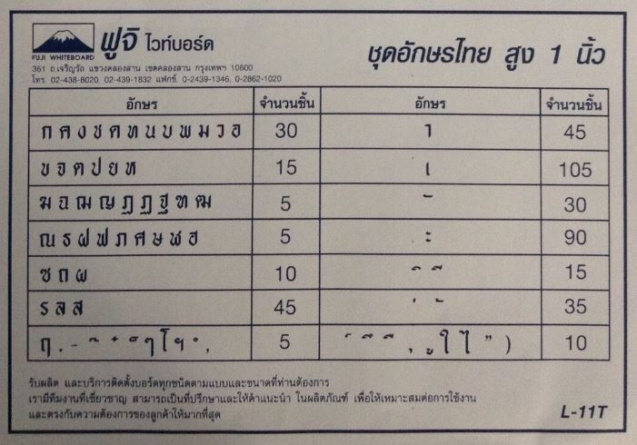 ชุดตัวอักษรภาษาไทย ฟูจิ 1200 ตัว/ชุด (หมด) - Image 5
