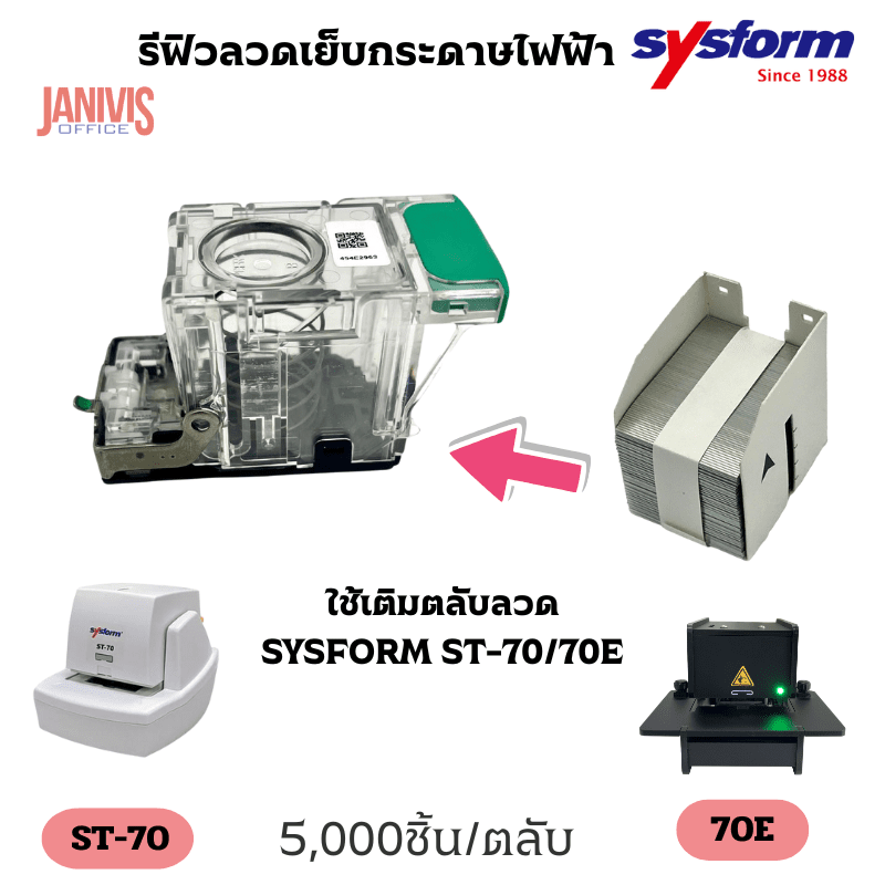รีฟิลลวดเย็บกระดาษไฟฟ้า SYSFORM ST-70/MAX EH-70FE (1 กล่อง มี 15,000 เข็ม) - Image 4