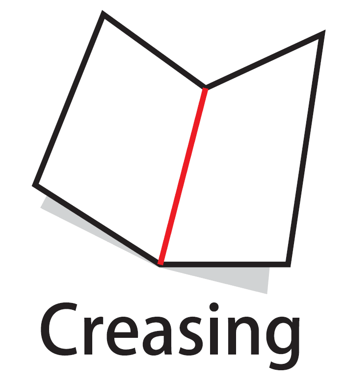 SYSFORM เครื่องพับสันปก ซิสฟอร์ม PC-360 Manual Creasing Machine - Image 2