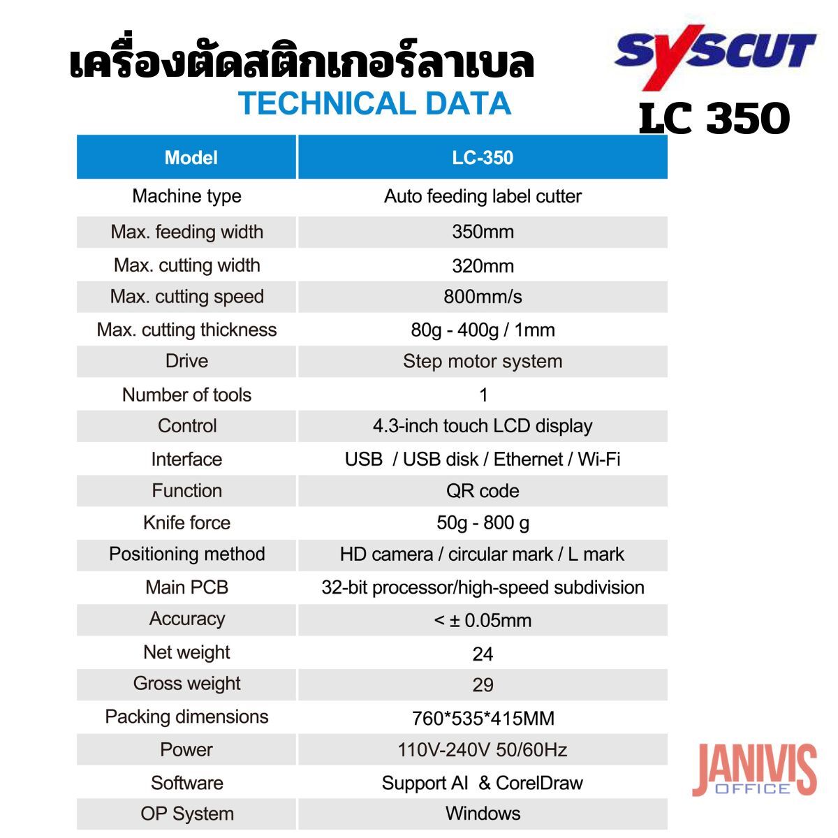 เครื่องตัดสติกเกอร์ SYSCUT รุ่น SF-350 - Image 4