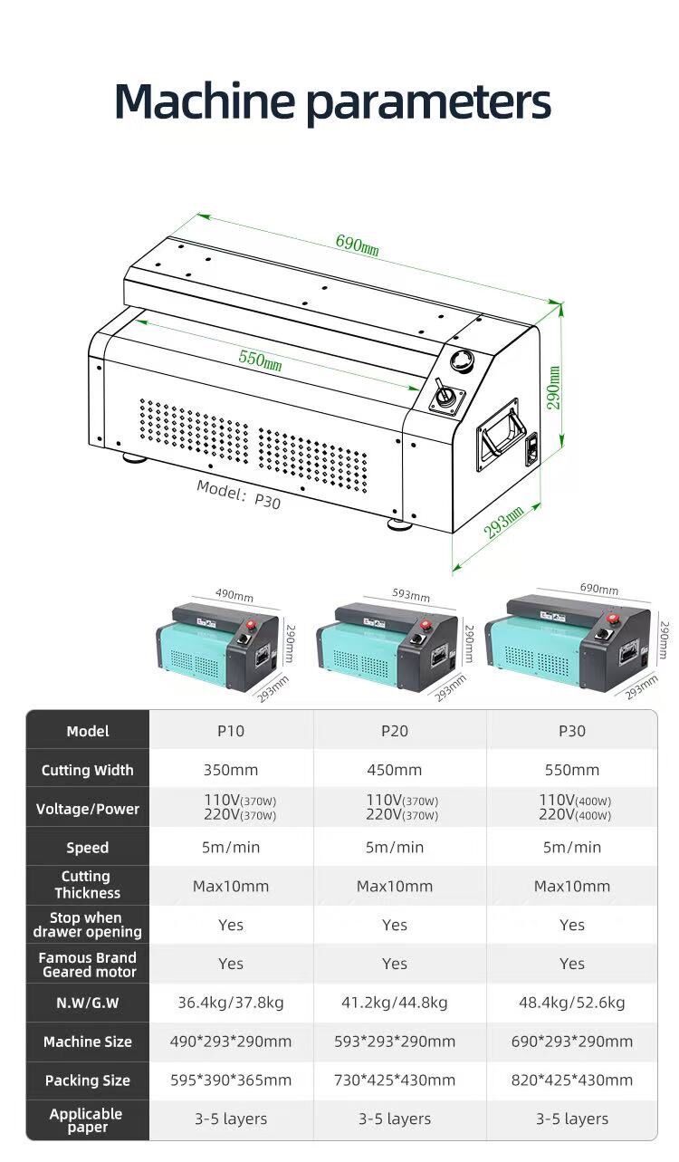 เครื่องแปรรูปกล่องกระดาษลูกฟูกเพื่อการรีไซเคิล SYSFORM P10 Cardboard Shredder - Image 2