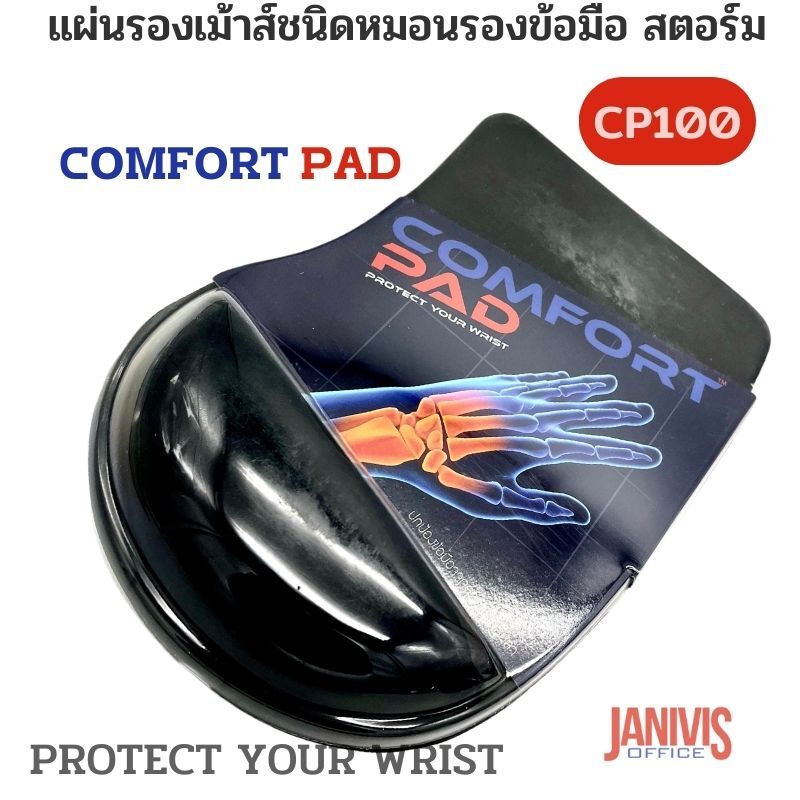 แผ่นรองเม้าส์ มีหมอนรองข้อมือ สตอร์ม STORM CP100 Mouse Comfort Pad - Image 3