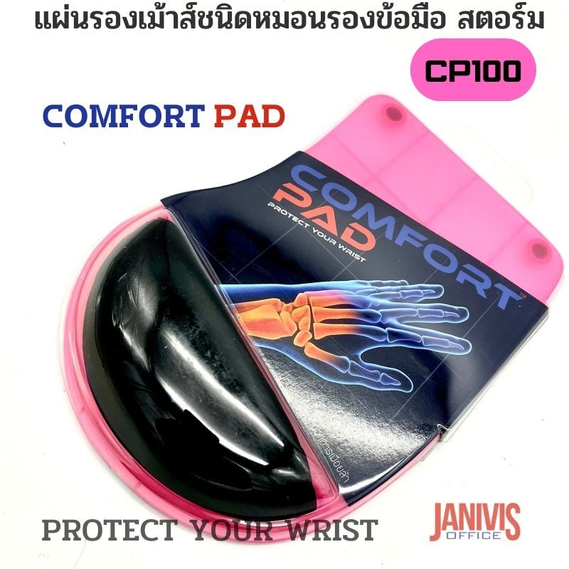 แผ่นรองเม้าส์ มีหมอนรองข้อมือ สตอร์ม STORM CP100 Mouse Comfort Pad - Image 4