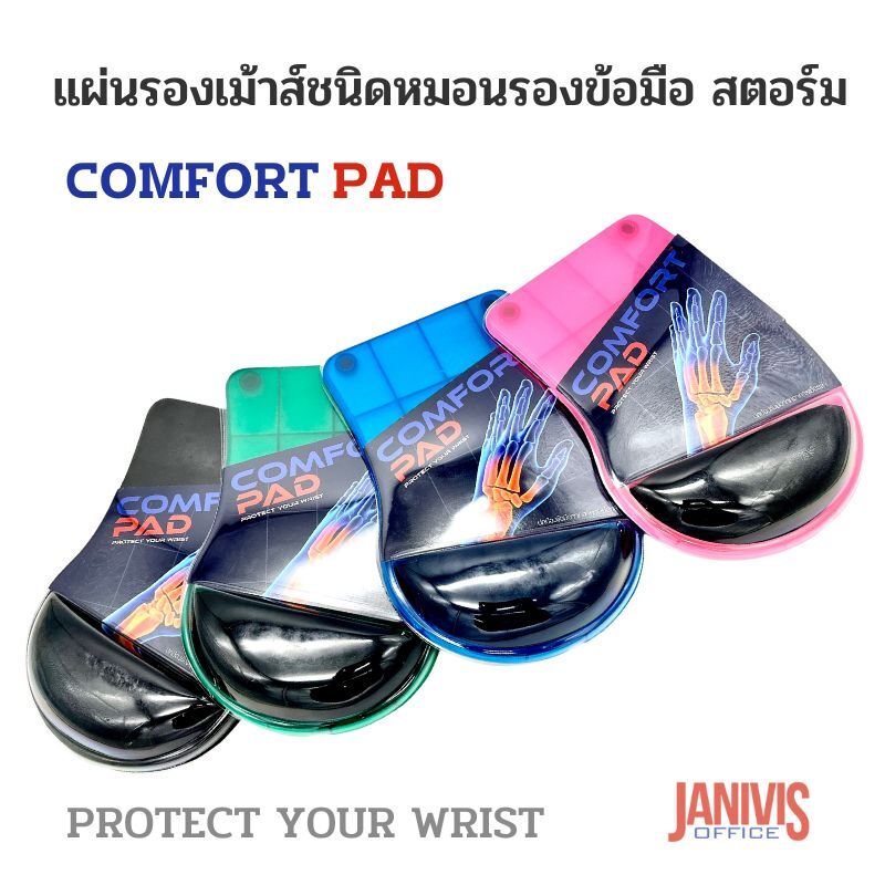 แผ่นรองเม้าส์ มีหมอนรองข้อมือ สตอร์ม STORM CP100 Mouse Comfort Pad