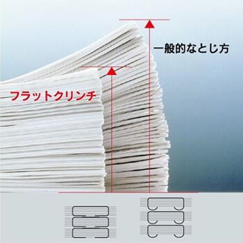 SYSFORM เครื่องเย็บกระดาษไฟฟ้า อัตโนมัติ ซิสฟอร์ม รุ่น 120E (100แผ่น) - Image 3