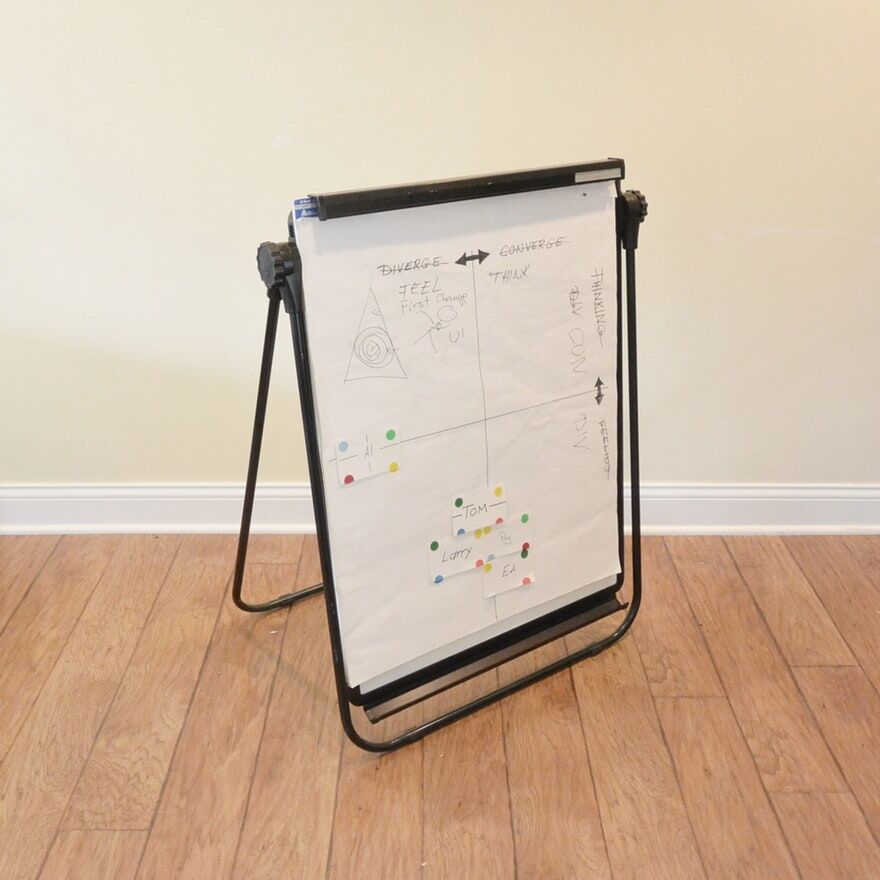 QUARTET กระดานฟลิปชาร์ทแม่เหล็ก รุ่น 100TE Flipchart Easel Unimate (86*60ซม.) - Image 7