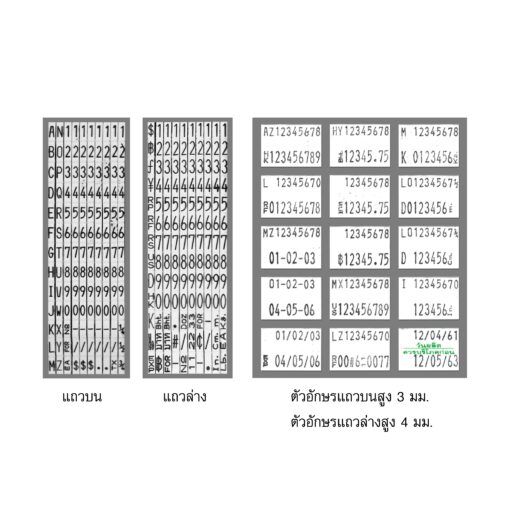 ป้ายสติกเกอร์ "ควรบริโภคก่อน" โมเทค MOTEX MX-2316 - Image 5